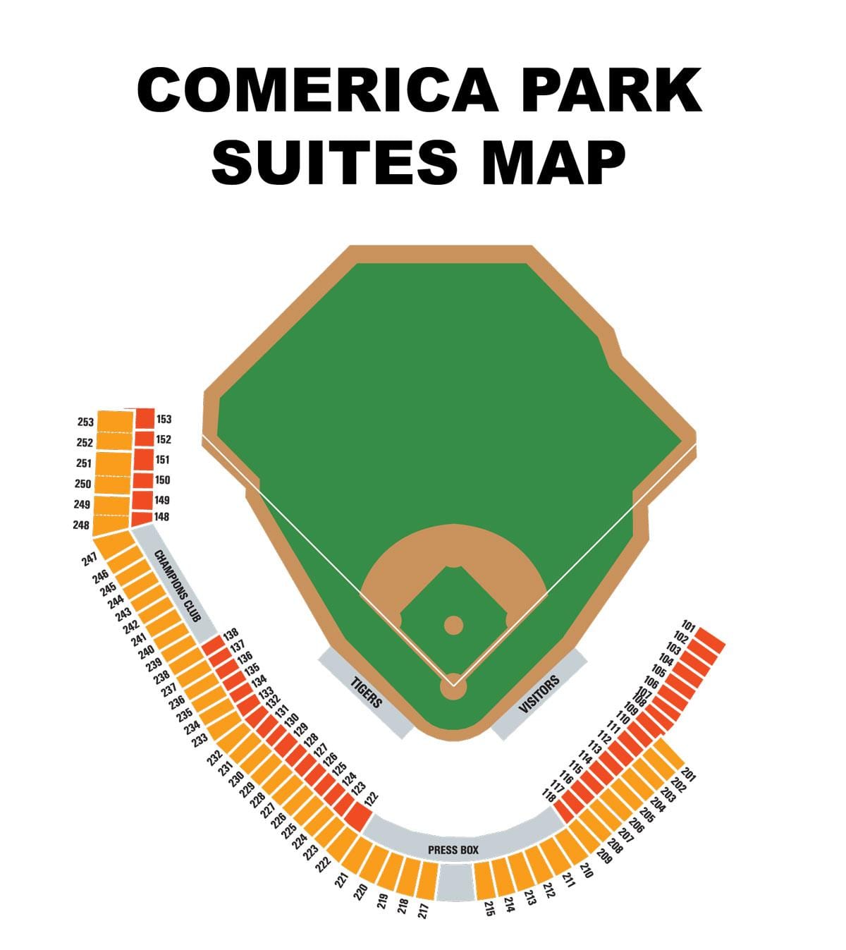comerica پارک نقشہ بیٹھا